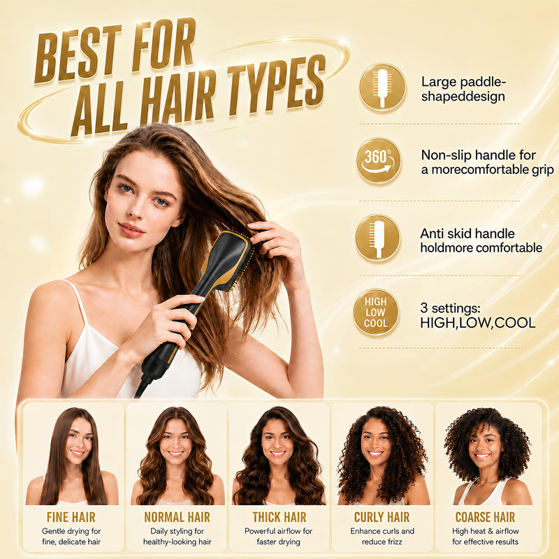 3 in 1 Hair Dryer Brush,Hot Air Styling Brush with Negative Ion,Hairdryer Straightener Comb for Frizz-Free Salon with 3 Heat/2 Speed Settings,One Step Hair Dryer and Styler for All Hair Types