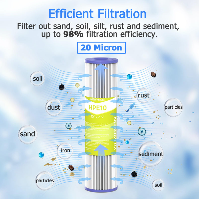 20 Micron Whole House Water Filter Cartridge, Pleated Sediment Filters for Well Water, Universal Replacement for Any 10 inch RO Unit - 10" x 2.5" Cartridges - Pack of 6 6 Pack 20 Micron