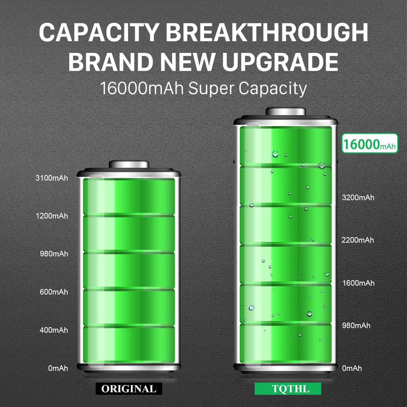 Battery Compatible with iPhone 11 (2025 New Upgrade) 0 Cycle Li-Polymer Replacement Battery for iPhone 11, with Professional Repair Tool Kit