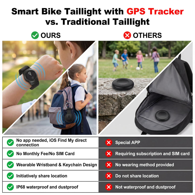 GPS Tracker for Kids, Real-Time GPS Tracking Device for Kids | Wearable Wristband & Keychain Design, No Monthly Fee/No SIM Card, Lightweight, Works with iOS Find My, IP68 Waterproof Matte black