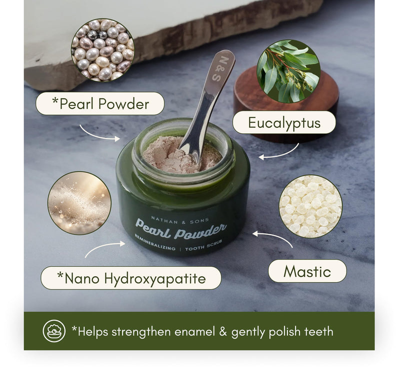 Nathan & Sons Pearl Remineralizing Tooth Powder Scrub, Fluoride Free Mineral Oral Care Powder with Nano Hydroxyapatite, Bentonite Clay & Micro Pearl, Fresh Mint Toothpaste Alternative, 1.1 oz Jar