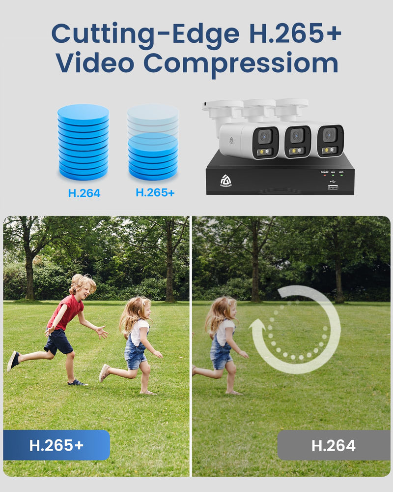 5MP Add-on PoE CCTV Camera Outdoor Indoor H.265 Wired Security IP Camera Outdoor with Human/Vehicle Detection, Color Night Vision, Spotlight Siren, 2-Way Audio,Only with Our NVR, IP66