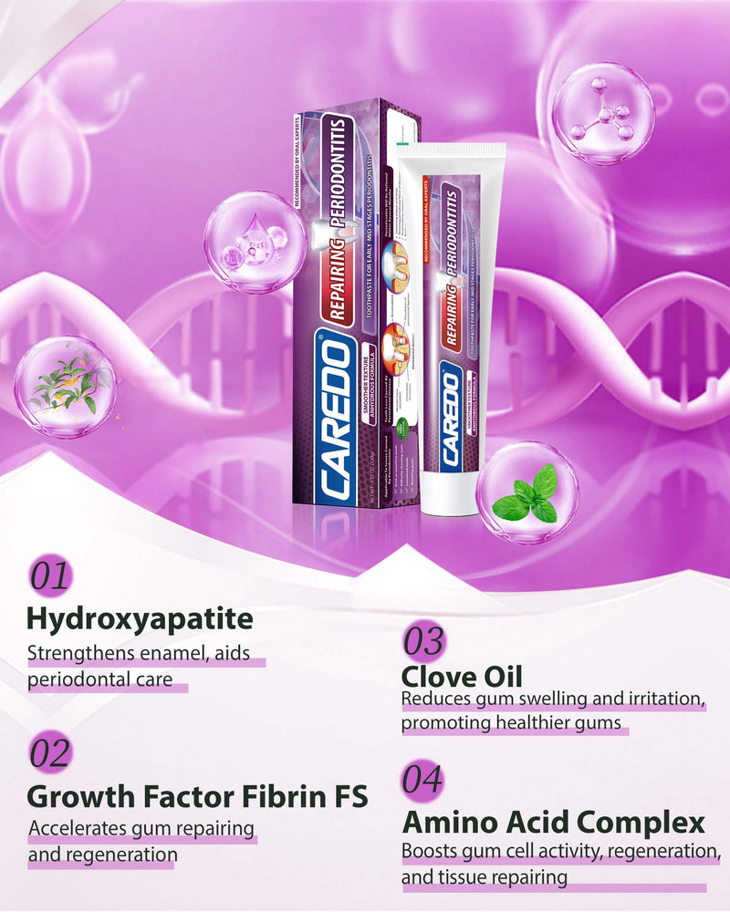 CAREDO New Taste Gum Repair Toothpaste for Adults, Fluoride Free Periodontal Treatment for Receding Gums, Recession Bleeding Periodontitis, Reverse Gingivitis, Plaque Control & Bad Breath 3.52 OZ