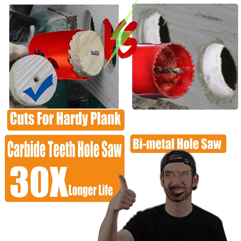 3-1/2 inch Carbide Hole Saw Bit Deep Cutting 2.36” for Multiple Material Hardy Plank Nail Embedded Wood Air Brick Up to 30X Longer Life 3-1/2"(89mm)