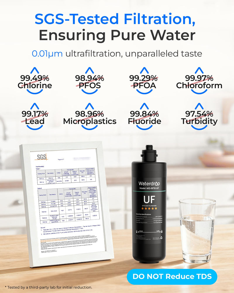 Waterdrop RF10-UF 0.01 μm Water Filter Replacement for Waterdrop 10UA/10UA-UF/10UB/10UB-UF Under Sink Water Filter, 1 Year, 1 Pack (Not Compatible with TSA-UF) Black