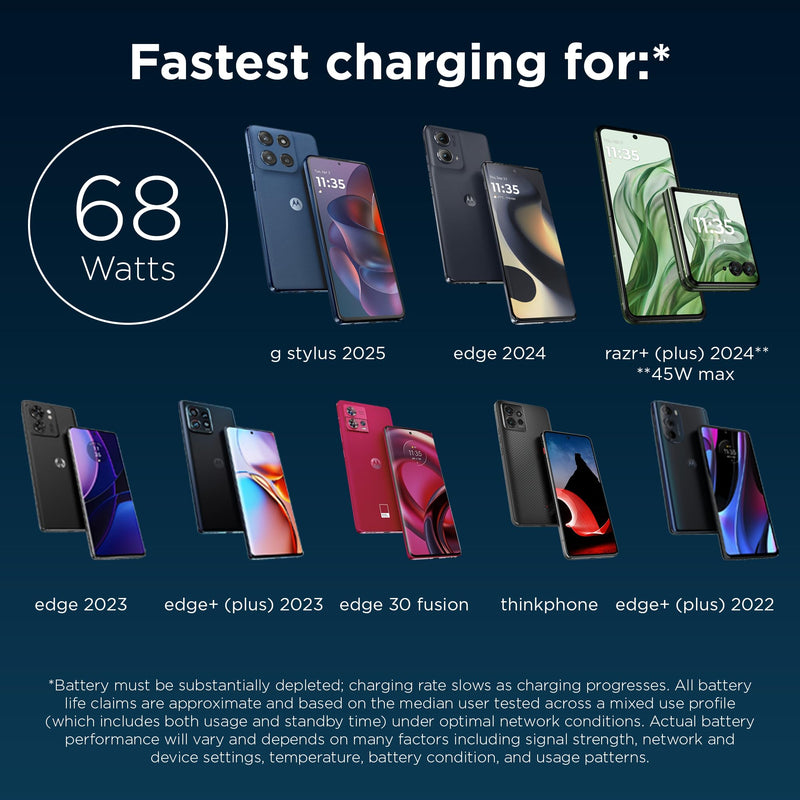 Motorola TurboPower 68W Charging Dock Bundle