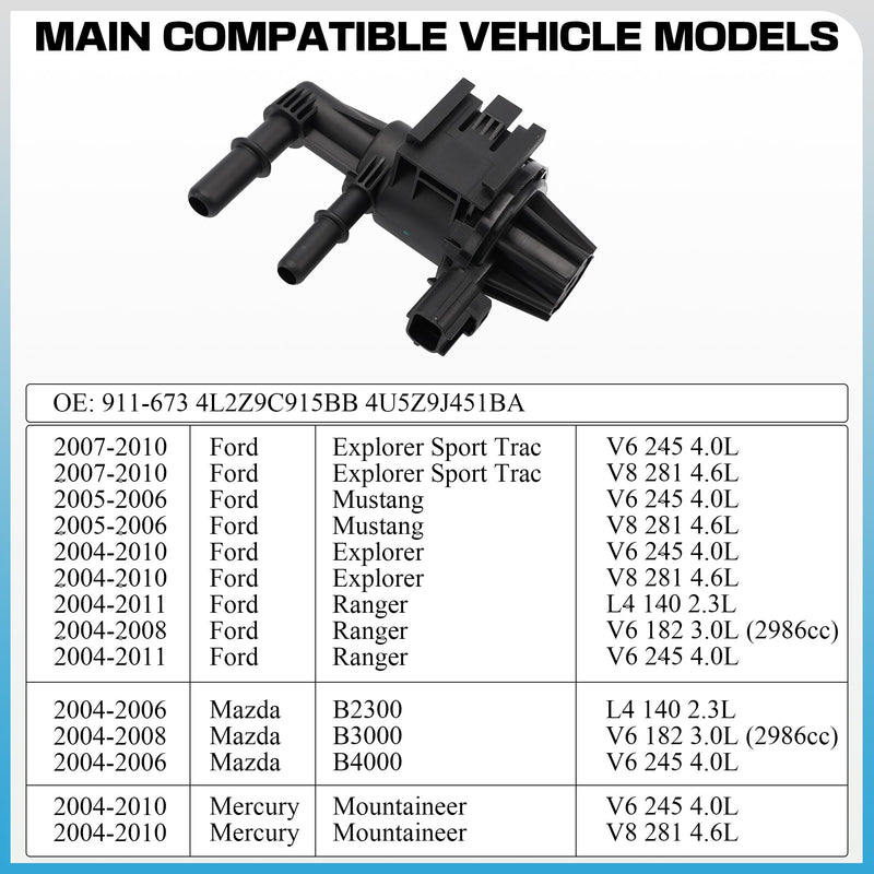 Vapor Canister Purge Valve 911-673 Compatible with 2004-2010 Ford Explorer Mustang Ranger/B2300 B3000/Mercury Mountaineer Evaporative Emissions Purge Solenoid Valve Replace# 4U5Z9J451BA