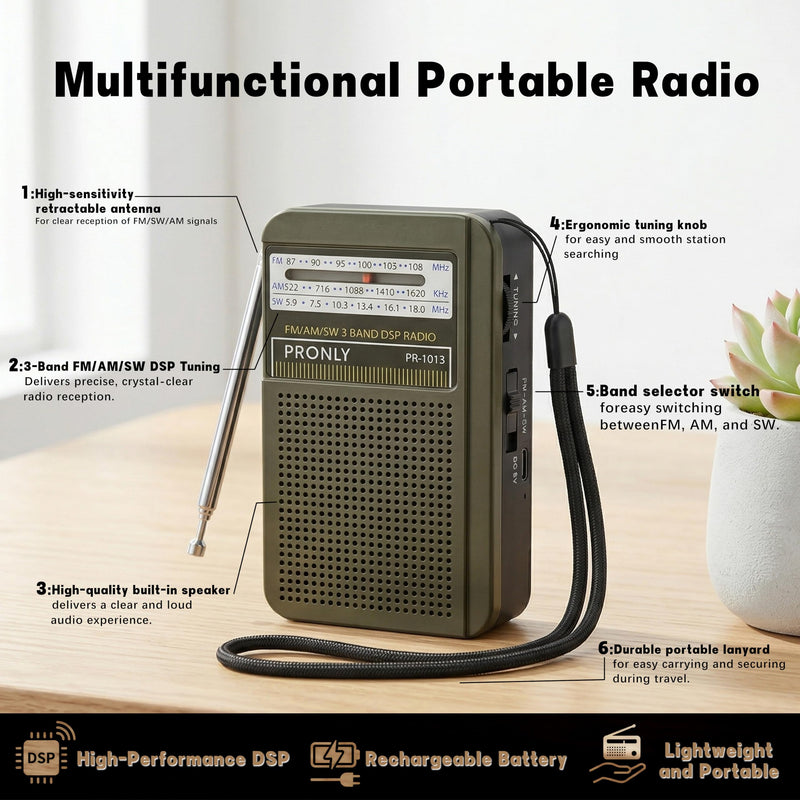 Portable AM FM Radio, 3 Band Transistor Radio with Shortwave, USB-C Rechargeable Portable Radio with Speaker & Telescopic Antenna for Home Camping Emergency, Green Army Green