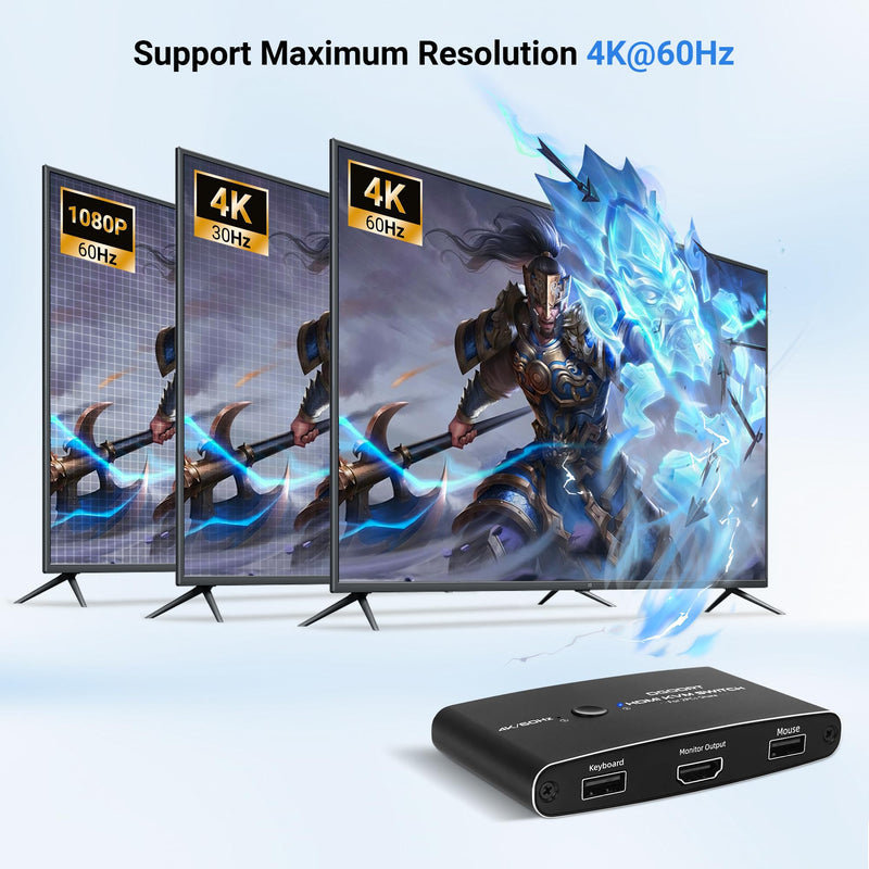 DGODRT HDMI KVM Switch 2 Port 4K@60Hz HDMI USB Switch for 2 PCs Share 1 HD Monitor and 2 USB Devices, Including 2 USB Cables & 2 HDMI Cables