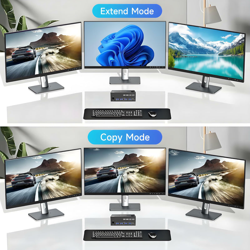 HDMI+2 DisplayPort KVM Switch 3 Monitors 2 Computers 8K@60Hz 4K@144Hz, Triple Monitor KVM Switch with 4 USB3.0 Port for Keyboard Mouse Printer, 1*HDMI+2*DP+2*USB Cables and Wired Controller Included 8K KVM Switch 2 Computers 3 Monitors