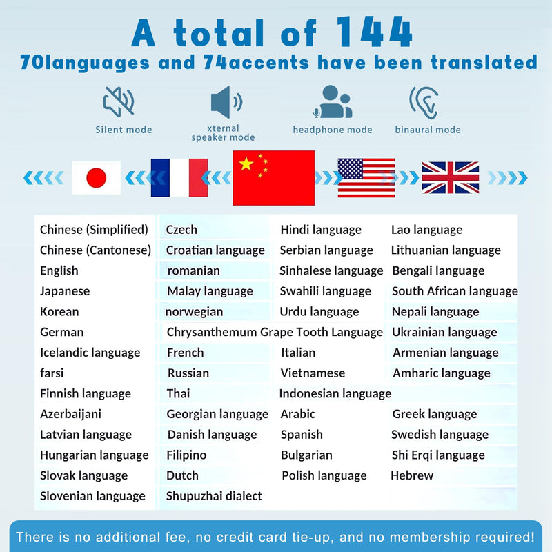 Translation Earbuds Real Time, 3-in-1 AI Language Translator Earbuds Headphones for 144 Languages & Accents, Support Offline Translation Wireless Bluetooth Earphones for Business Travel, Black