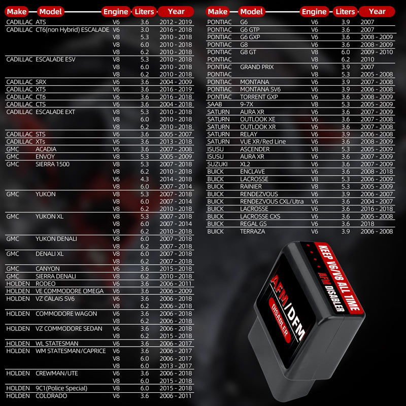 AFM/DFM Disabler Silverado 5.3 Active Fuel Management AFM Disable Device Compatible with V6 & V8 GM Motors