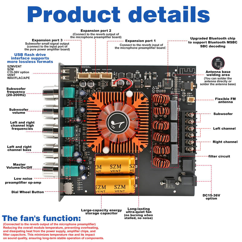 540W 2.1-Channel Mini Bluetooth Amplifier Board – 160W×2 + 220W Subwoofer, with TWS, FM/USB/AUX, IR Remote, DC15-36V, Deep Bass for DIY Speakers & Home Audio Black