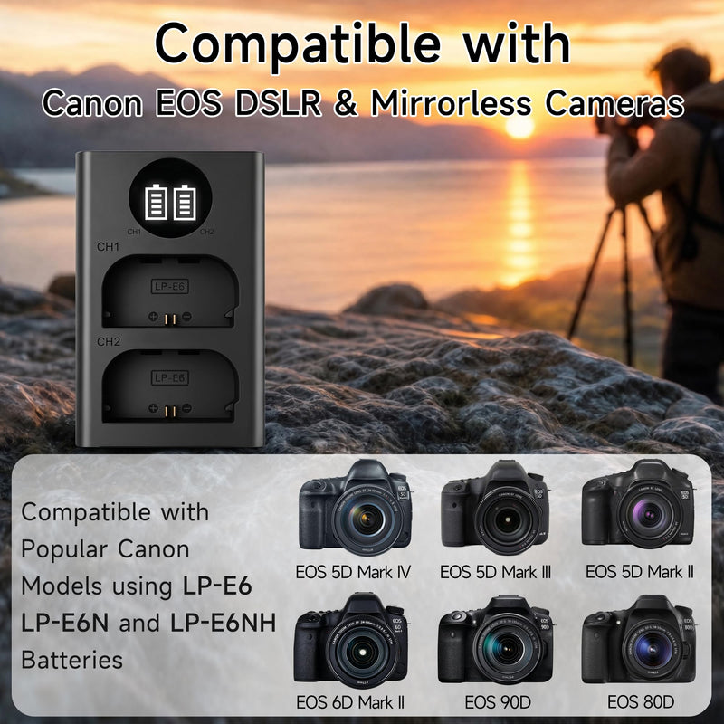 LP-E6 USB Dual Slot Charger for Canon EOS R6 Mark II R5 R6 R7 | Smart Camera Battery Charger for Canon LP-E6N LP-E6NH, Fits 5D Mark IV III II 6D II 90D 80D