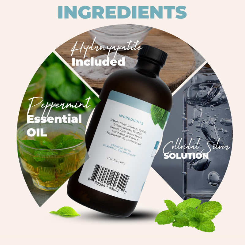 Living Well Dr. Michelle Remineralizing Mouthwash, Cool Mint | Hydroxyapatite & Colloidal Silver Formula, Alcohol-Free, Fluoride-Free, Fresh Breath Support