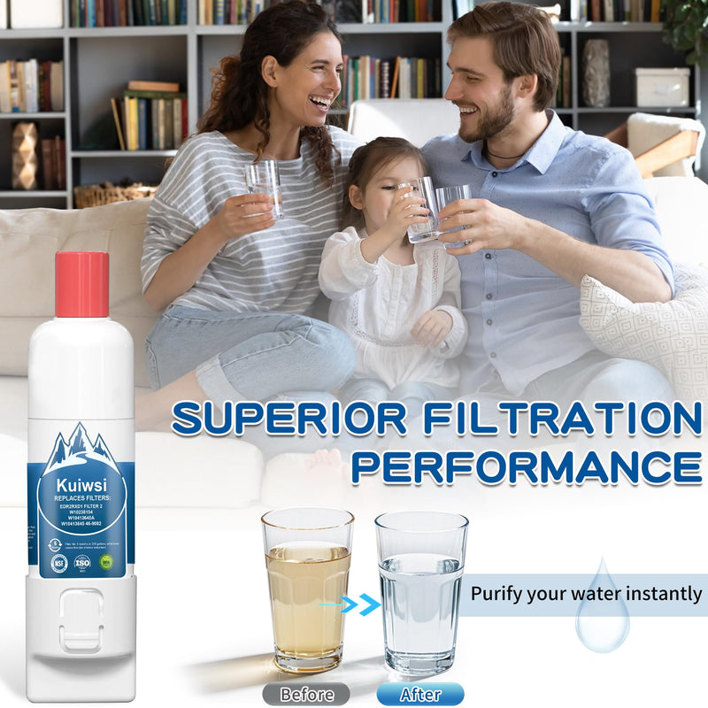 KAD2RXD1 Water Filter 2 Replacement for KitchenAid KRFF577KPS02, KRMF536RPS01, KRQC736RPS, KRMF706ESS01, KRFC704FPS, KRMF706EBS01, KRFF507HPS02, KRFC604FSS, KRMF606ESS, 2 Pack White 3