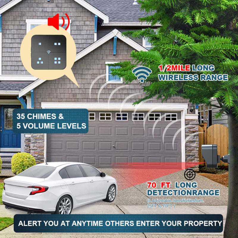 1/2 Mile Long Range Wireless Driveway Alarm Weather Resistant Motion Detector & Sensor - Home Security Alert System - Monitor & Protect Oudoor&Indoor Property 1 receiver + 1 sensor