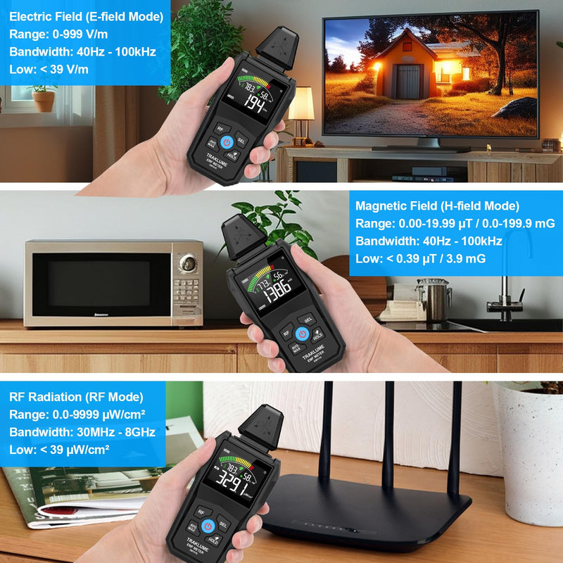 EMF Detector Meter Radiation Detector for Home Digital EMF Reader for Radio Frequency Radiation 5-in-1 EMF Meter for Electromagnetic Radiation EMF Tester for Cell Phone Ghost Hunting Equipment Black