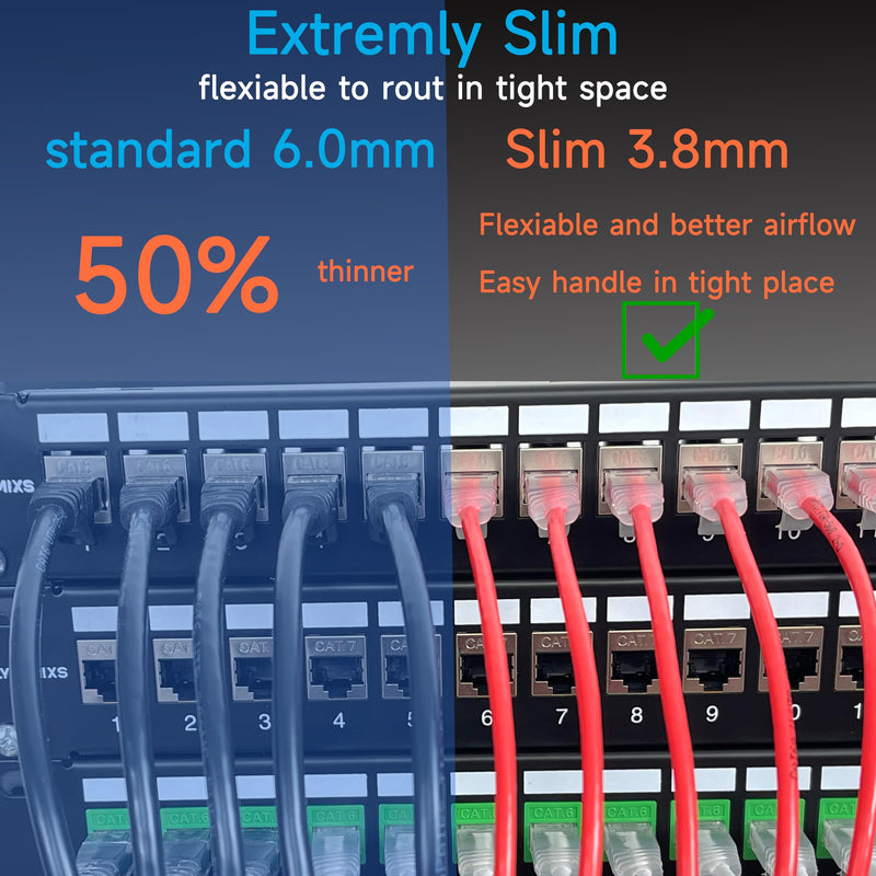 Cat6a Slim Ethernet Patch Cable 3 ft (24 Pack), Cat6a Patch Cable for Data Centers, Cat 6 Cable 10G, Network Patch Cables for Home and Enterprise Network -Blue Blue 3ft