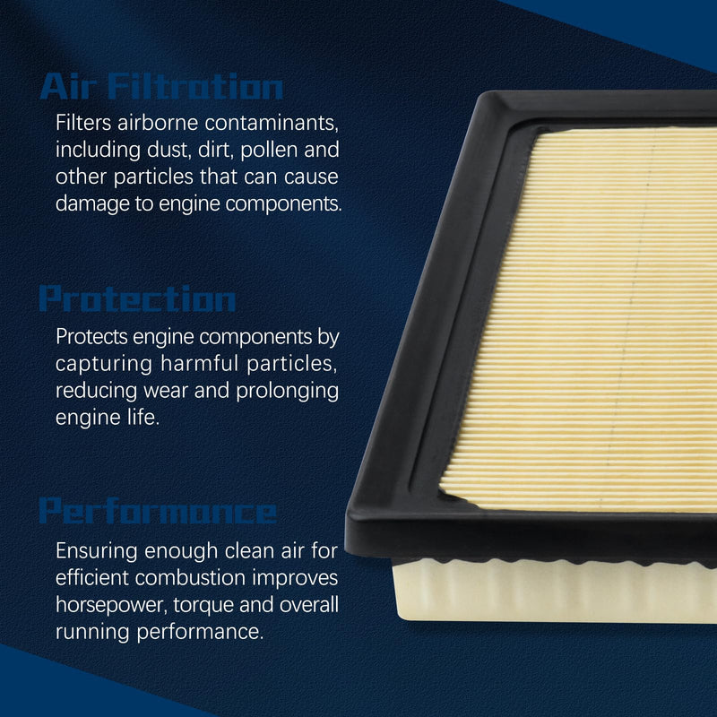 16546AA16A Engine Air Filter for 2017-2023 Subaru Impreza,2018-2023 Crosstrek,2019-2023 Ascent/Forester,2020-2023 Legacy/Outback 16546AA16A