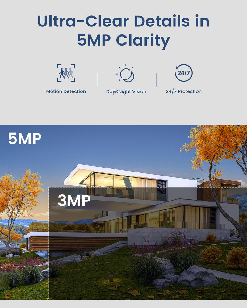 5MP Add-on PoE CCTV Camera Outdoor Indoor H.265 Wired Security IP Camera Outdoor with Human/Vehicle Detection, Color Night Vision, Spotlight Siren, 2-Way Audio,Only with Our NVR, IP66