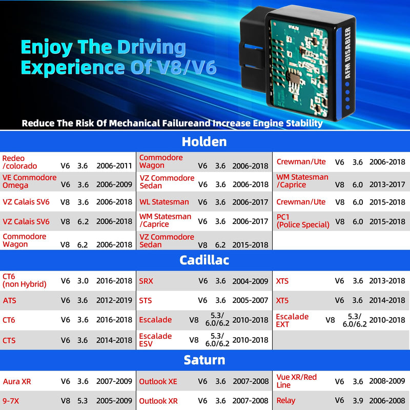 AFM/DFM Disabler Silverado 5.3 Active Fuel Management Delete Disabler Compatible With V6 & V8 Gm Motors(Chevy GMC Sierra GMC Yukon Cadillac Escalade etc)4.3L 5.3L 6.0L 6.2L-3 Year Warranty BlackBlue