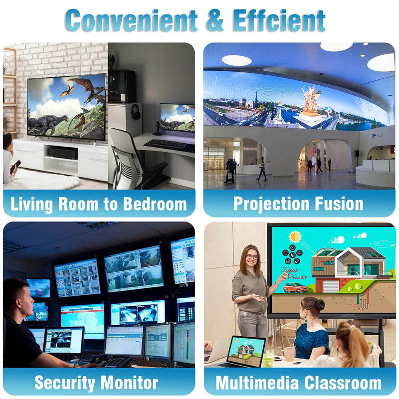 164ft HDMI KVM USB Extender, HDMI to RJ45 Over Cat5e/6/7, Zero Latency 1080p@60Hz USB Keyboard/Mouse Control, Single Power Plug & Play, for Home Theater Outdoor (Transmitter + Receiver)