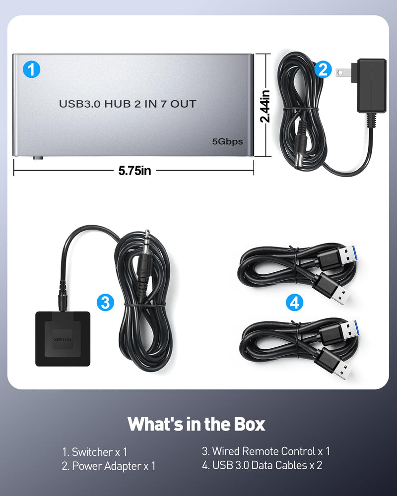 USB 3.0 Switch for 2 Computers, Sharing 4 USB-A & 3 USB-C Devices - 7 Port USB Switcher Selector to Share Keyboard, Mouse, USB Flash Drive, Printer, Scanner, with 2 USB 3.0 Cables and Controller