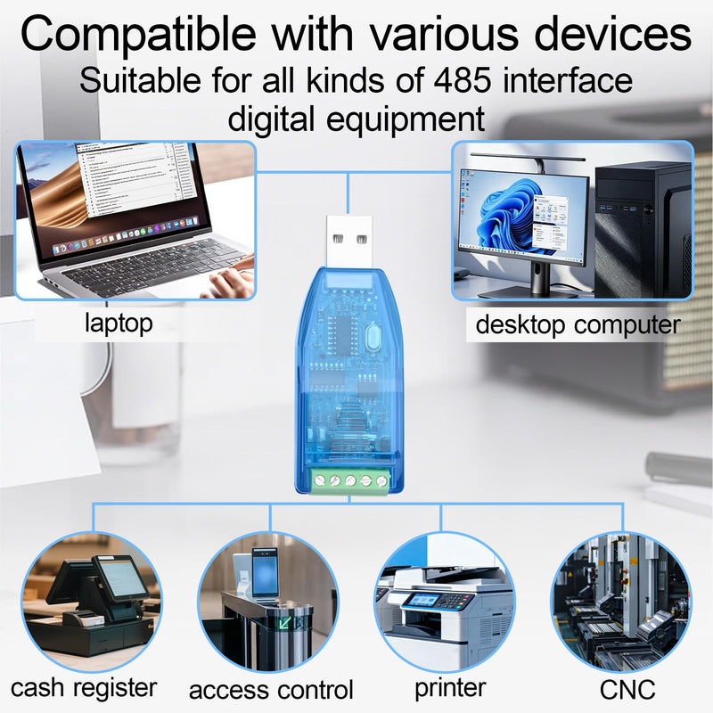 Industrial USB to RS485 Converter, Bidirectional Half-Duplex Serial Adapter, TVS Surge Protection, CH340 Chip, U485 Module for PLC/Industrial Control/Equipment Debugging