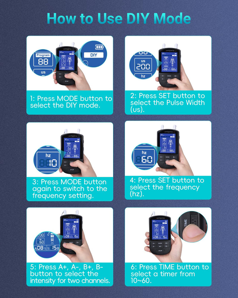 Comfytemp TENS Unit Muscle Stimulator for Pain Relief Therapy, TENS Machine with 24 Modes and DIY, Dual Channel EMS Unit, Pulse Muscle Massager for Back, Shoulder, Sciatica, Arm, 10 Electrode Pads