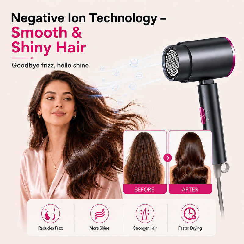 AIUNAOM Travel Hair Dryer 2000W Fast Drying,Foldable Hair Dryer with Cool Shot, Lightweight Compact Design, Professional Blow Dryer Featuring Negative Ion Technology, Overheat Protection Gray Purple
