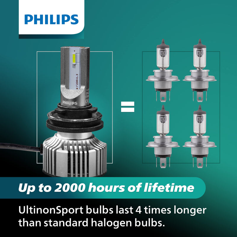 Philips UltinonSport H1 LED Bulb for Fog Light and Powersports Headlights, 2 Pack Clear