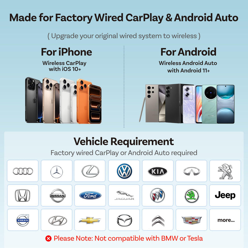 OTTOCAST Mini Slim Wireless CarPlay Adapter & Android Auto Adapter | Mini Cube 2-in-1 Adapter for Cars with Factory Wired CarPlay/Android Auto, 5GHz WiFi, Bluetooth 5.0, 5s Auto Reconnect Black