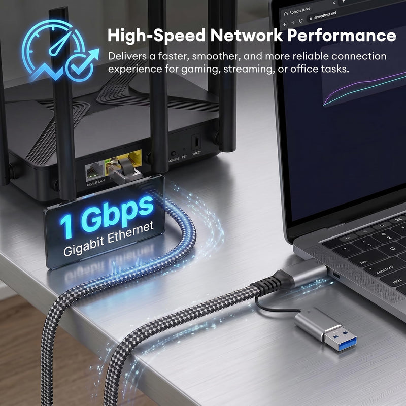 Molltto USB 3.0 to Ethernet Adapter Cable 25FT, USB C & USB A 2 in 1 | Flat Braided Gigabit RJ45 Network Cord for Laptop, PC, Tablet, Smartphone, Thunderbolt 4/3, Not for Charging