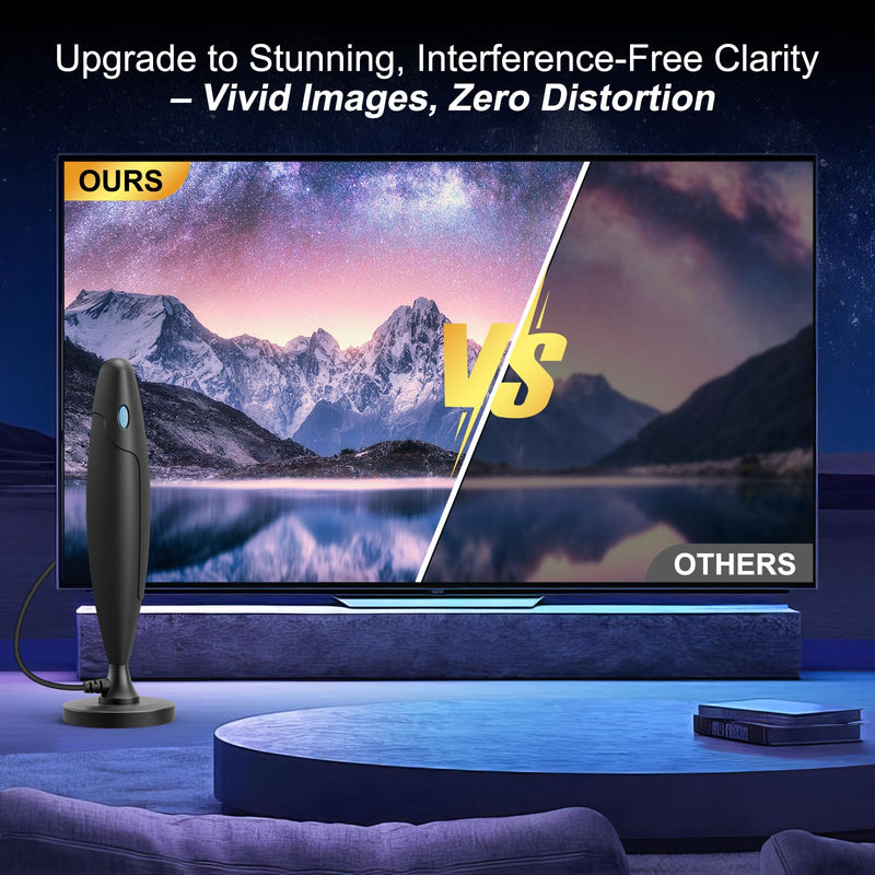 TV Antenna Indoor for Local Channels,2026 Digital Antenna for Smart TV | with Magnetic Base,3600+ Miles High Gain Long-Range Receiption with Amplifier Signal Booster,Support 4K 1080P/ Older TVs TX-D011AF