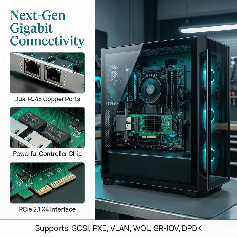 Dual Gigabit NIC with Intel I350 Chip, 1Gb Network Card Compare to Intel I350-T2 NIC, 2 Ports RJ45 Ports, PCI Express 2.1 X4, Ethernet Card with Low Profile for Windows/Windows Server/Linux