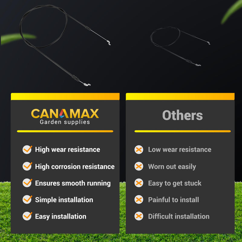 Canamax 946-05105A Clutch Control Cable - 69" Total Length - Compatible with Cub Cadet MTD Craftsman SC300HW SC500Z SC500HW MTD 377300 37591 Lawnmower - Replaces 746-05105 746-05105A 946-05105