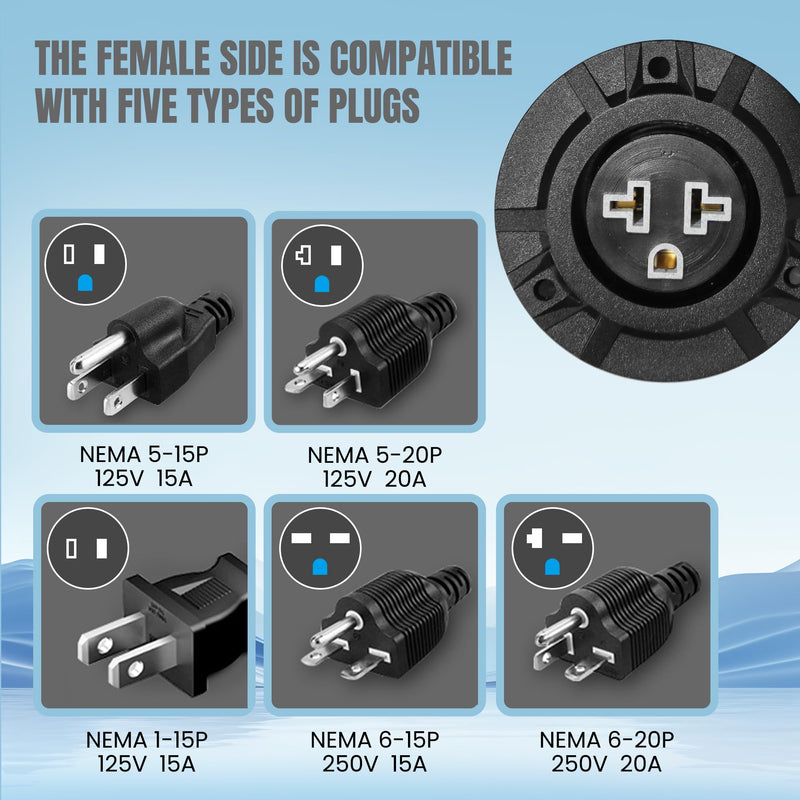 15A/20A Weatherproof Outdoor Power Outlet, Receptacle Outlet,125 Volt NEMA 5-15R, Outdoor Electrical Outlet with Integrated 20-Inch Outdoor Extension Cord 12AWG, Outdoor Outlet Cover