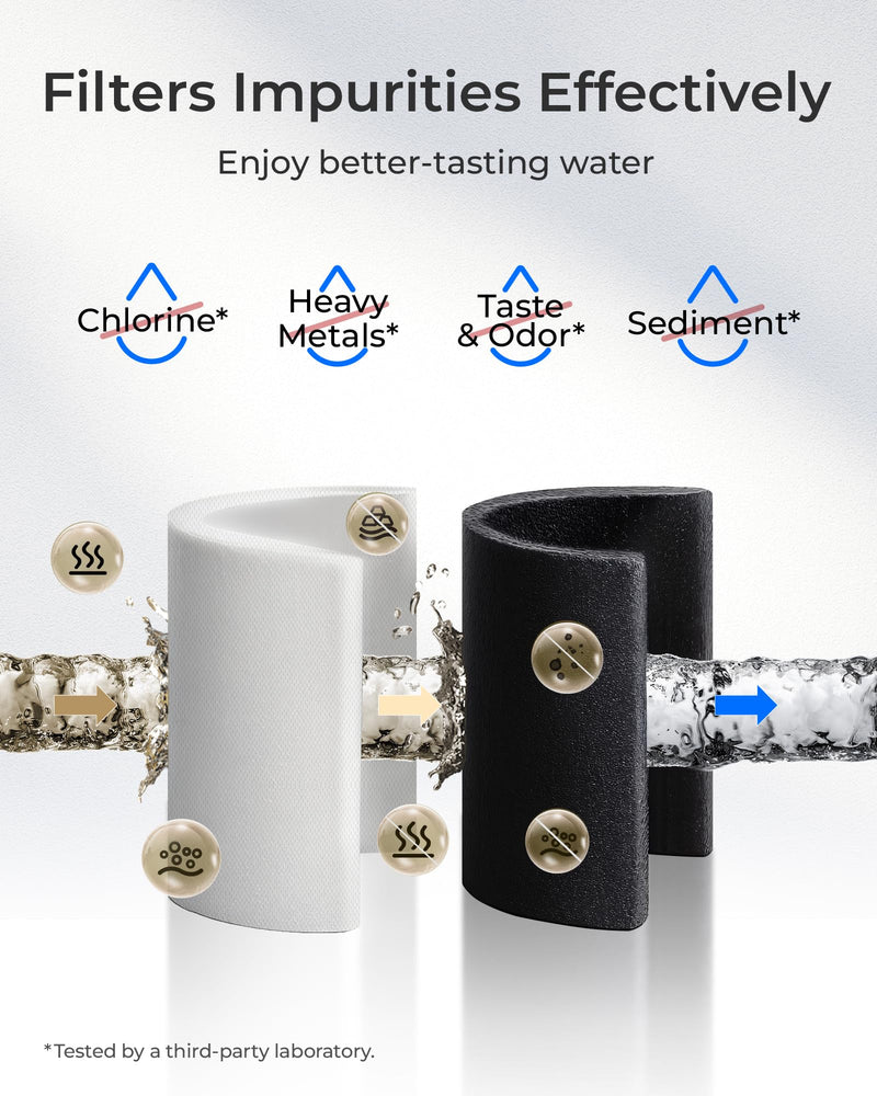 [With Chip] Waterdrop W283-R Replacement for Elkay® 51300C, WaterSentry 51300C, Elkay® EZH2O® and Halsey Taylor® Bottle Filling Stations, NSF/ANSI 42 Certified, 1 Pack