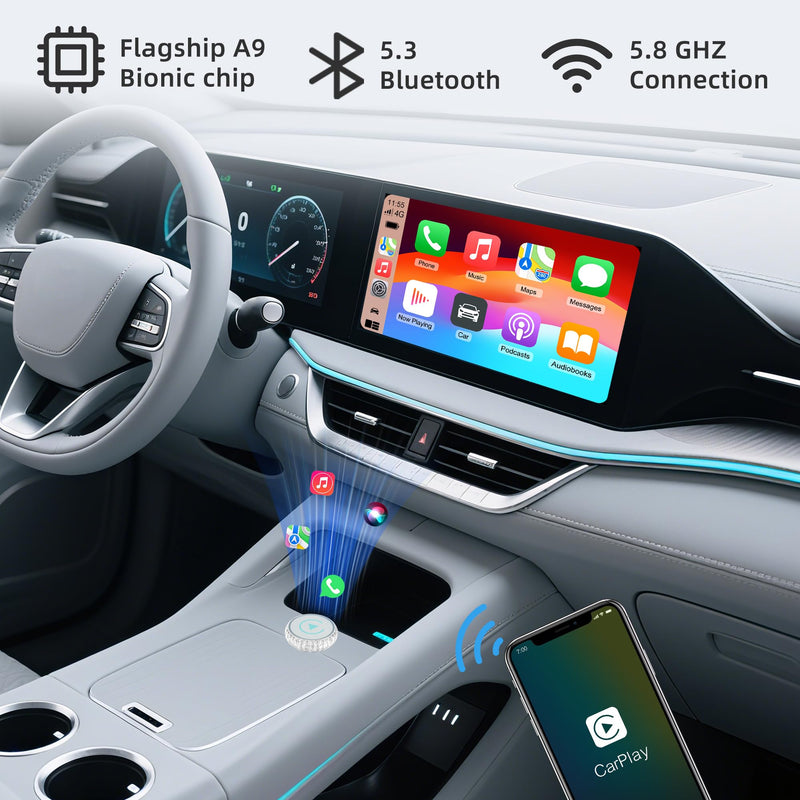 Wireless CarPlay Adapter for iPhone,5.8GHz WiFi Bluetooth 5.3 F Fast Auto-Connect, Stable Connection, Multi-User Seamless Connection for Convert Wired to Wireless Car Play Adapter White