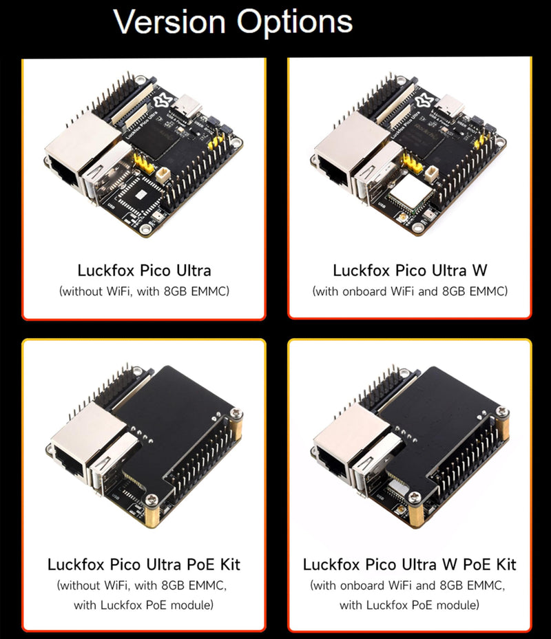 Luckfox Pico Ultra W PoE Kit RV1106G3 Linux Micro Development Board, Integrate ARM Cortex-A7/RISC-V MCU/NPU/ISP Processors, Input 5M @30fps (with Onboard WiFi, with 8GB EMMC, with POE Module)