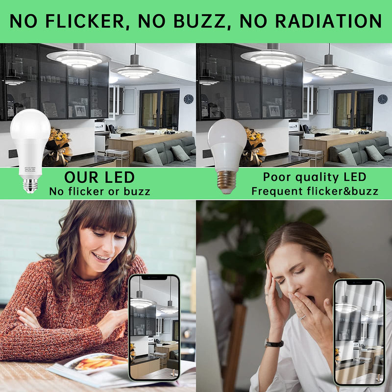 KINDEEP 150W-200W Equivalent LED Light Bulbs, A21 23W Super Bright Light Bulb 5000K Daylight White 2500 Lumens, Non-Dim E26 Energy Saving Bulb for Home, Office, Store, Garage, Warehouse 12-Pack 12 Count (Pack of 1)