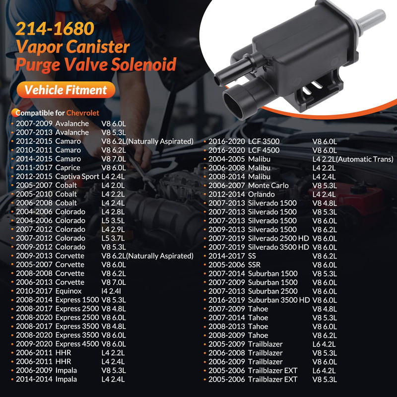 Vapor Canister Purge Valve Solenoid EVAP Compatible for Chevrolet Silverado, Tahoe, Trailblazer, Suburban, Colorado & GMC Sierra, Yukon & Buick LaCrosse & Cadillac Escalade 214-1680 911-032