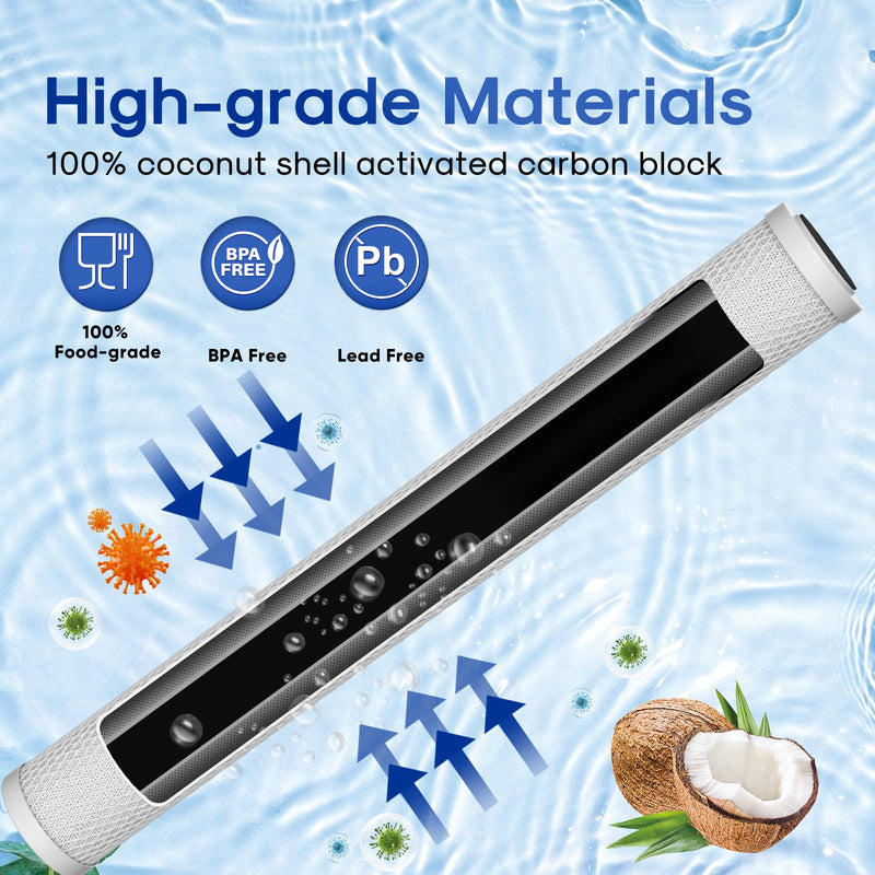 ICEPURE 1 Micron 20" x 2.5" Whole House CTO Carbon Sediment Water Filter Cartridge Compatible with C1-20, EP-20, HX-CB-25-2010, F3WCB32, Pack of 1 Activated Carbon Filter 1 Count(Pack of 1)