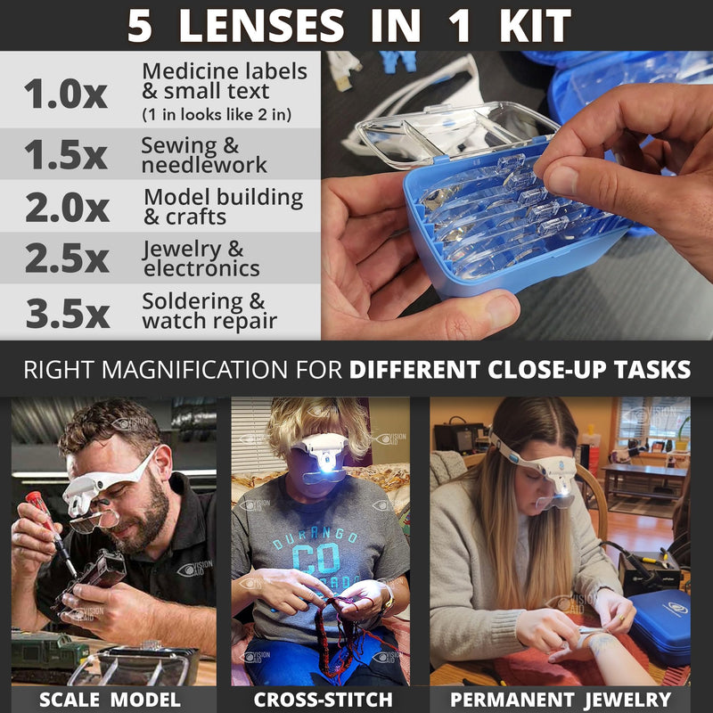 Vision Aid Magnifying Glasses with LED Light 5 Lenses Headband Case Hands Free Illuminated Optivisor Head Magnifier for Hobby Painting Close Work Jewelry Watch Repair 3AAA Battery Powered - Standard Set