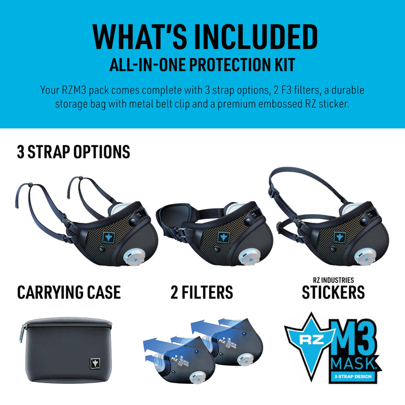 RZ Mask RZM3 - Patented Dust Mask w/ 99.9% Carbon Filtration, Anti Fogging, 360° Seal with 3 Straps, 50% Better Breathability Black Medium-Large