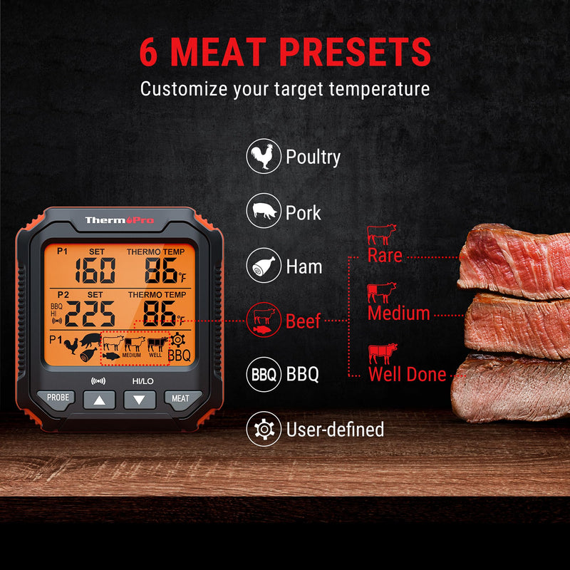 ThermoPro TP717 Digital Meat Thermometer for Grilling, Backlit Grill Thermometer Meat Thermometer Oven Safe with 2 Meat Probes, Food Thermometer for Cooking with Temp Alert for Smoker, BBQ, Oven