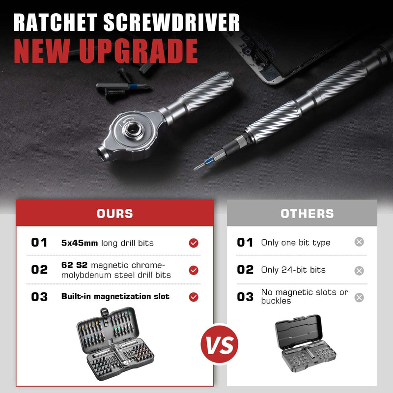 VMAN Ratchet Screwdriver Set, 66 in 1 magnetic Screwdriver sets, S2 Steel Bits, DIY Combination Flexible Shaft, Suitable for Furniture Assembly, Precision Electrical Appliance Repair, Bicycle Tools