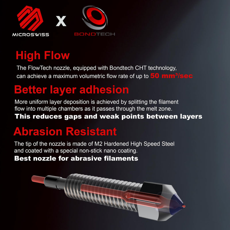 Microswiss FlowTech™ CHT High Flow - CM2™ Nozzle - Equipped with CHT Technology - Multi Filament Channel Design - Copper Body, M2 Hardened High Speed Steel Tip, Long Life, Wear Resistant (.6mm) .6mm