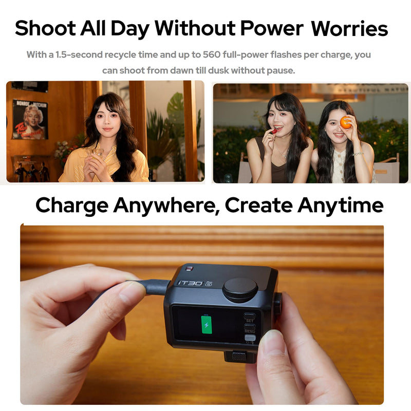 GODOX IT30Pro TTL Mini Camera Flash Light,Full-Color Touchscreen,HSS 1/8000 Second,2.4GHz X System,Built-in Diffuser and Battery IT30PRO-S (for Sony) For Sony